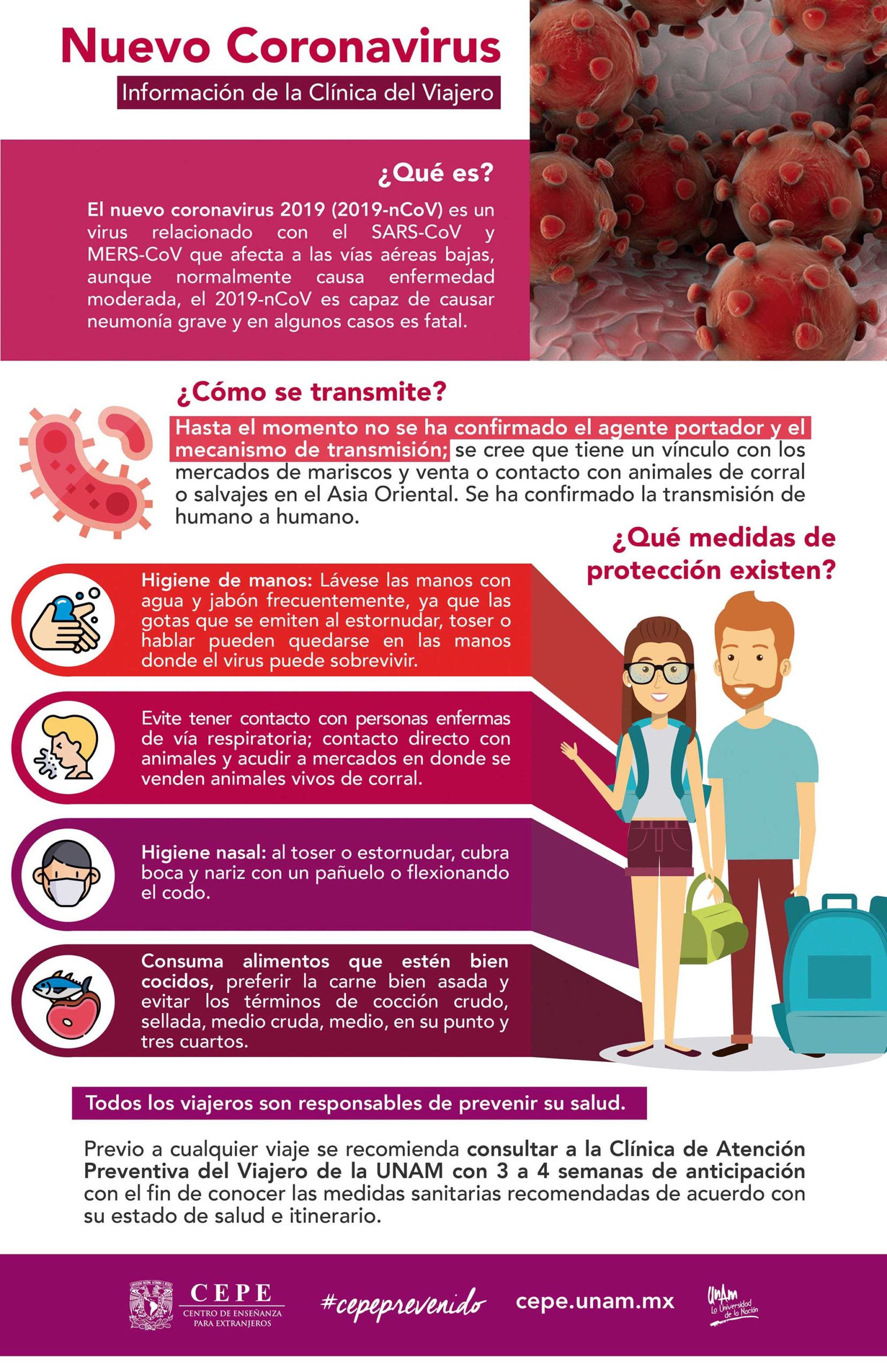 Coronavirus. Foto cortesía