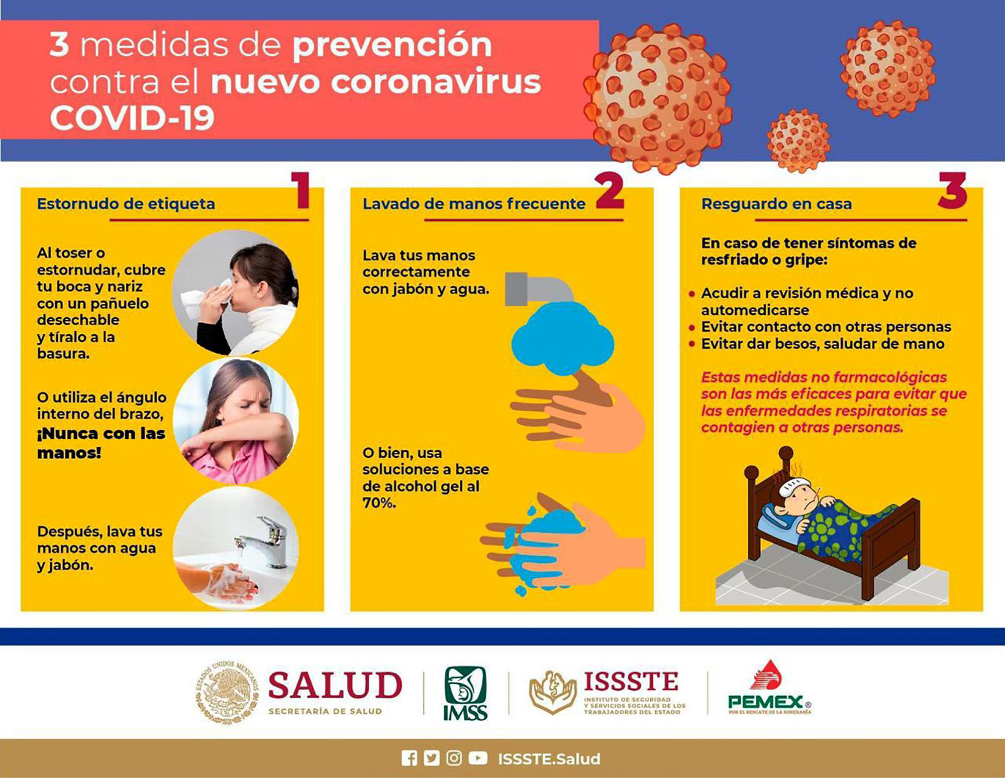 Cuidados contra el coronavirus