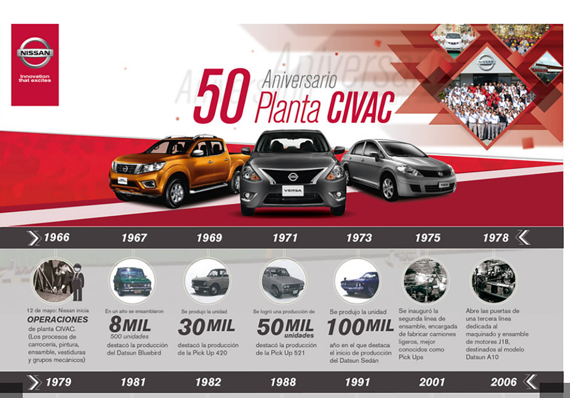 Promoción Nissan planta Civac. Foto de redes