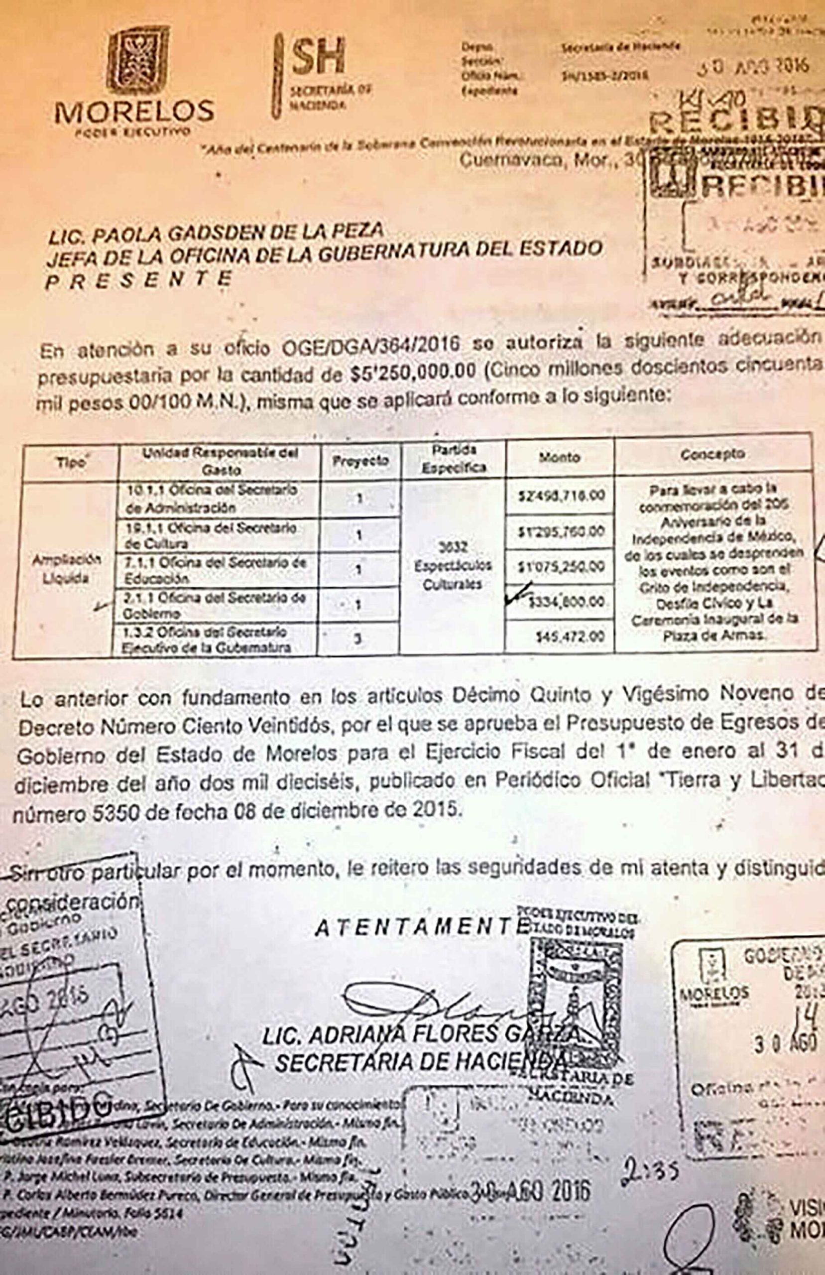 Oficio en el que se evidencia la rapacidad de la Nueva Visión para ejercer el presupuesto. Falta por aclarar cuánto desviaron por la actuación de Mijares y Emanuel, por ejemplo.