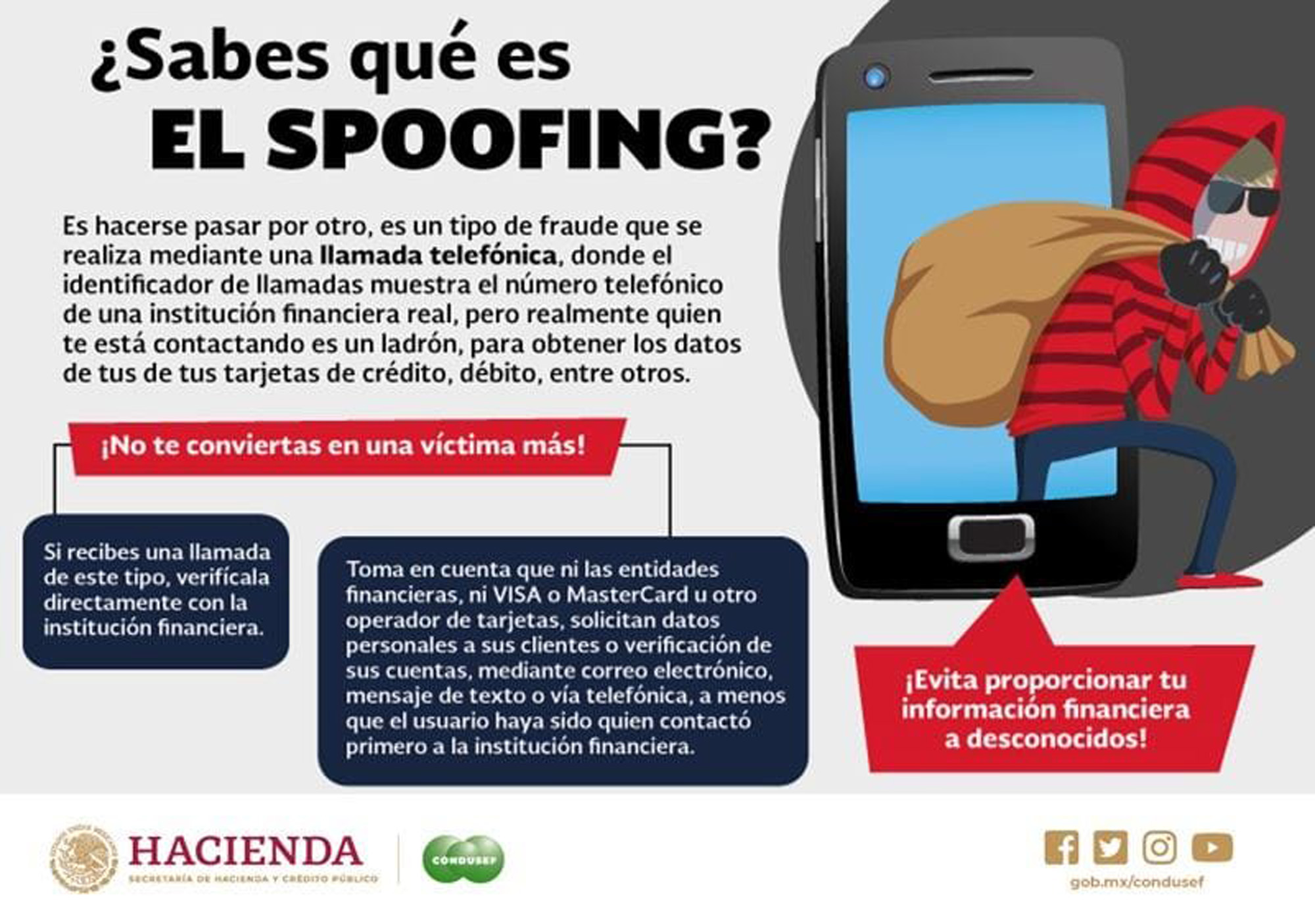 Gráfica del spoofing, nuevo fraude telefónico. Foto cortesía