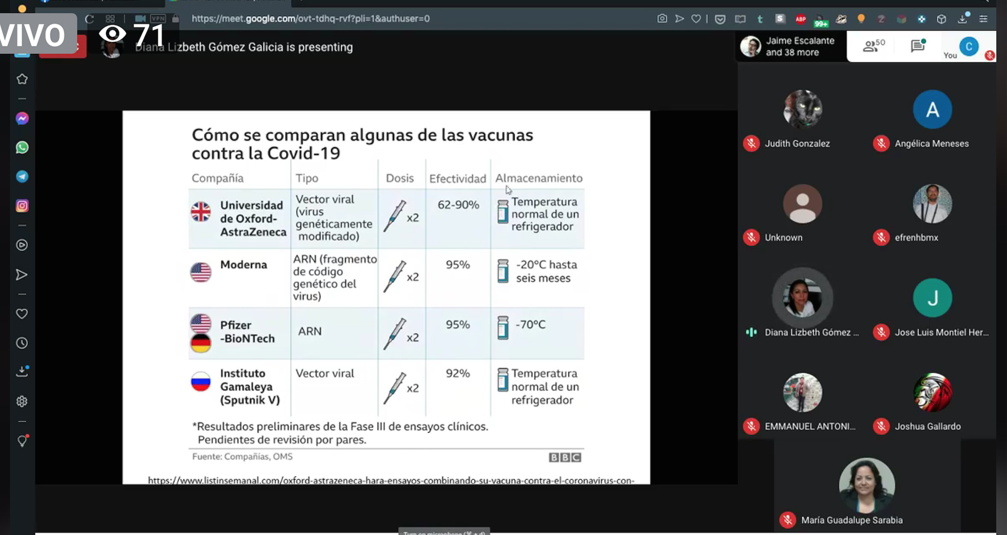 Diana Lizbeth Gómez Galicia, profesora investigadora de la Facultad de Farmacia UAEM