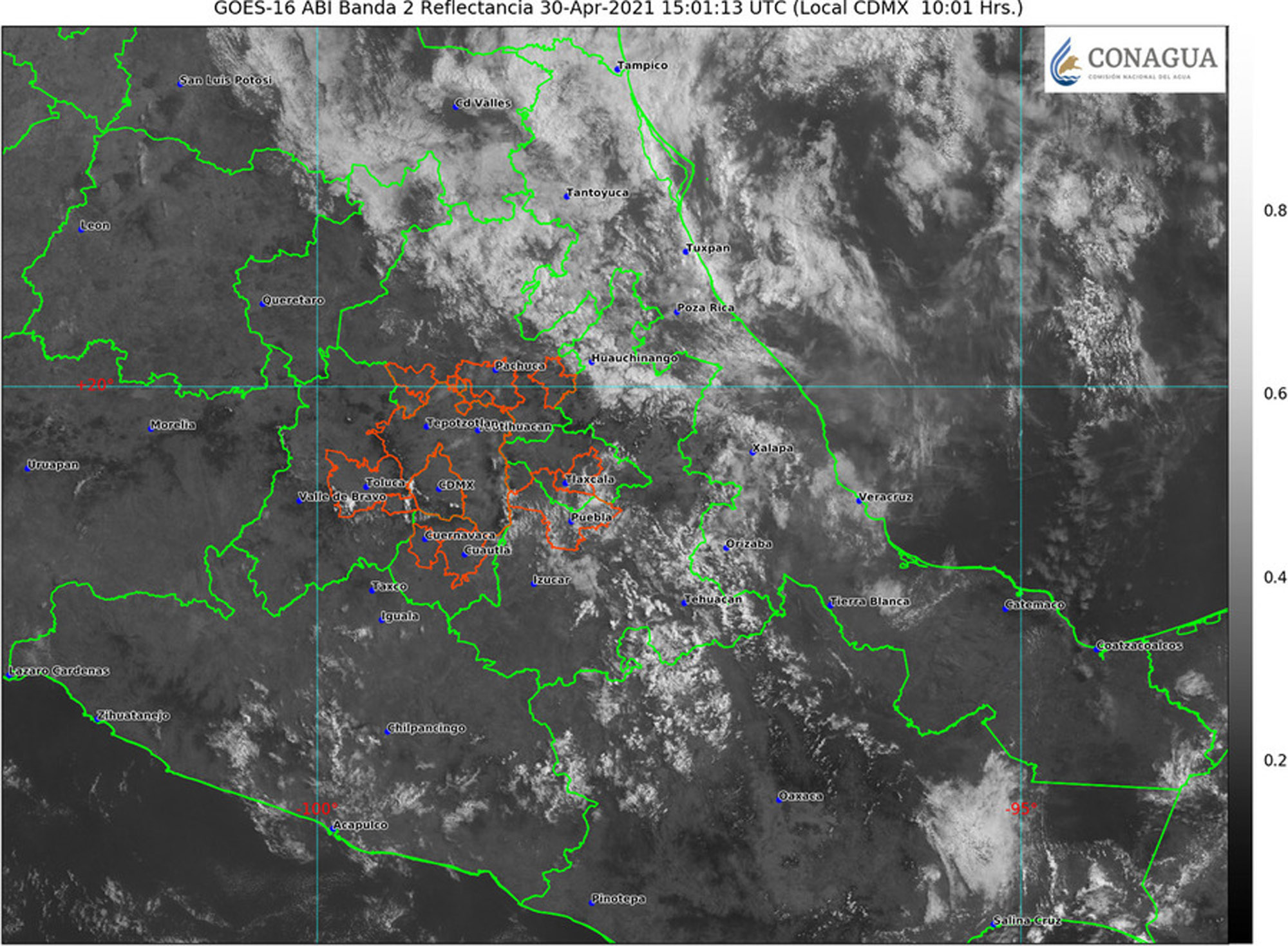 Perspectiva meteorológica