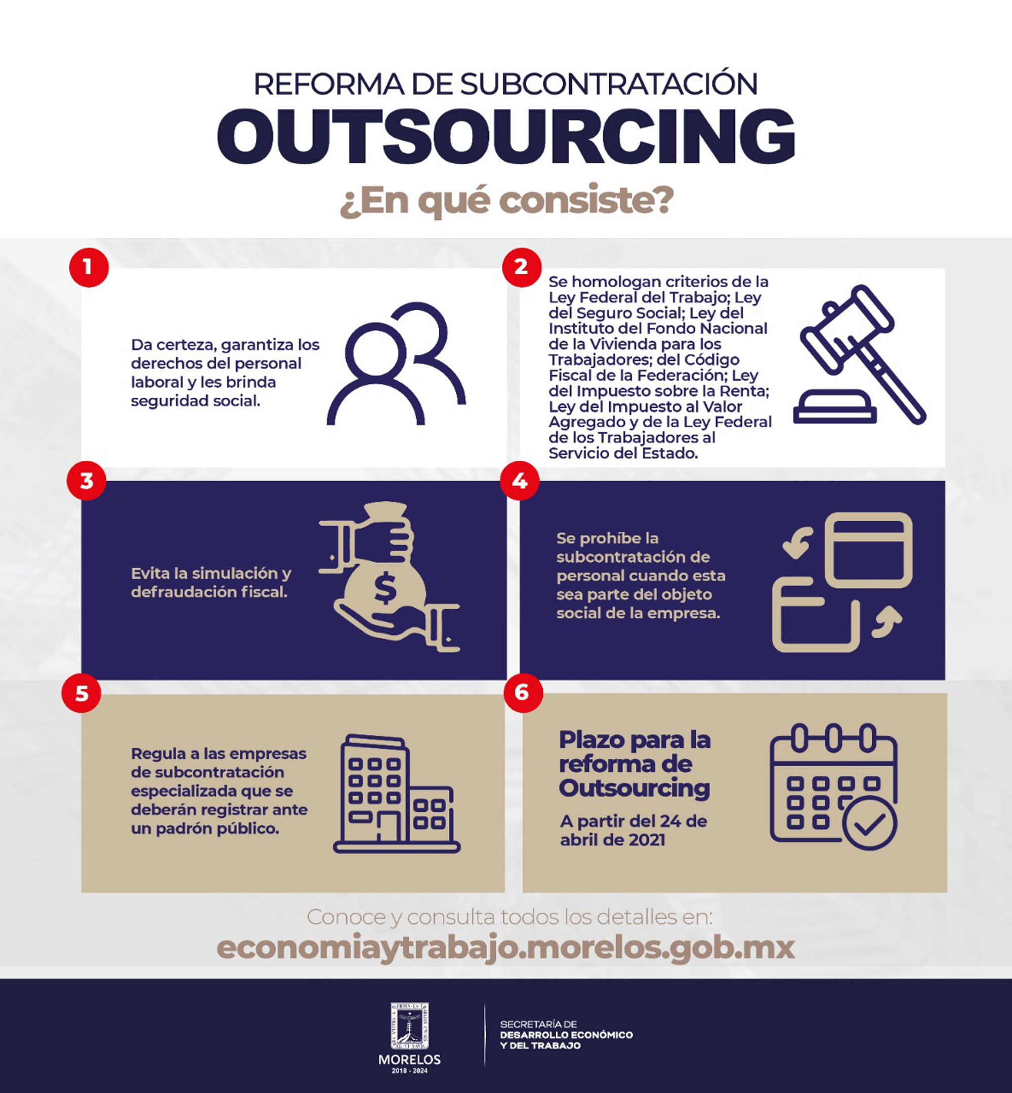 Outsourcing