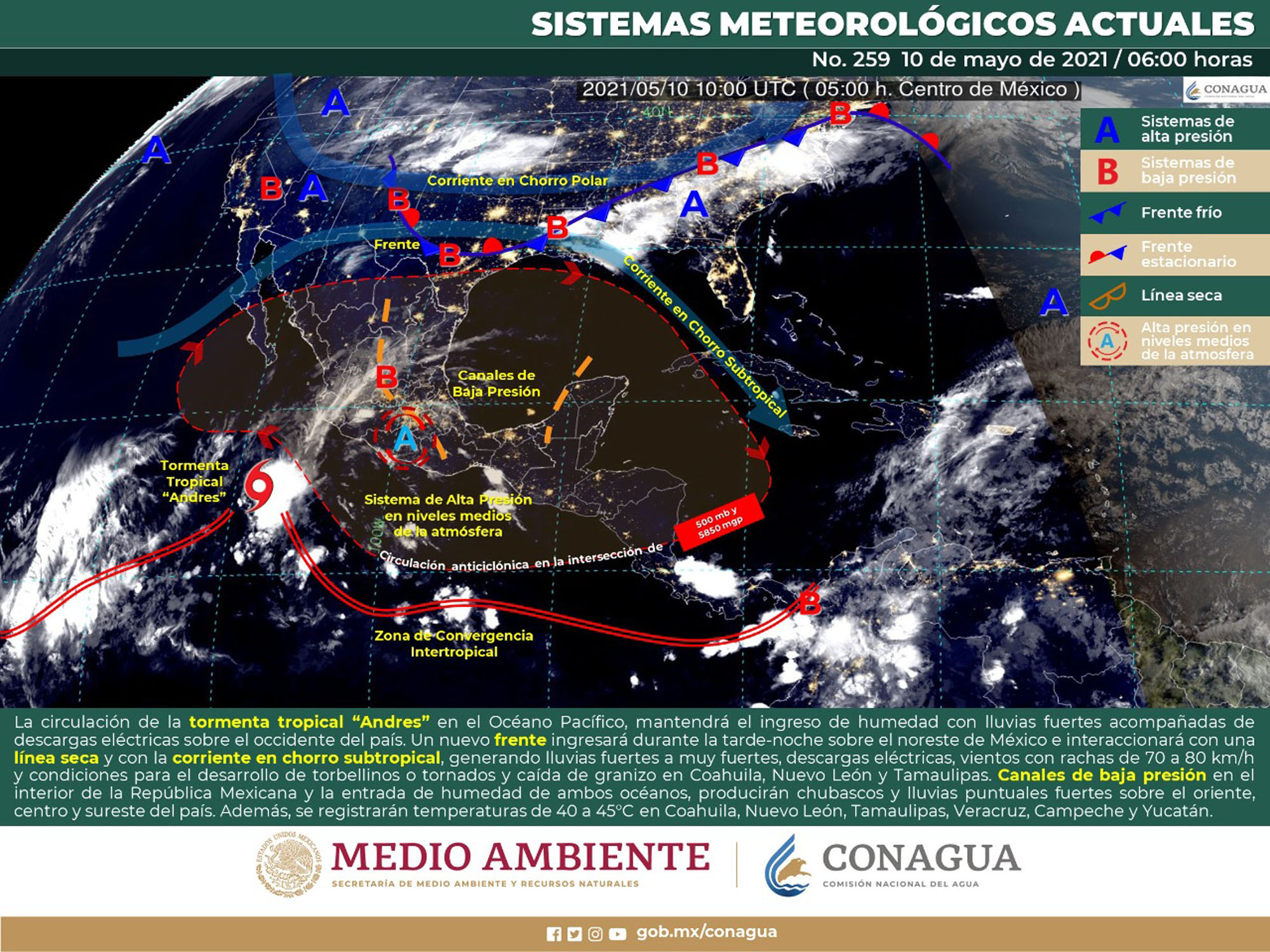 Sistema Meteorológico